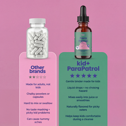 Parasite Cleanse Drops